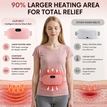 Menstrual Heating Belt, Relief in 60 Seconds